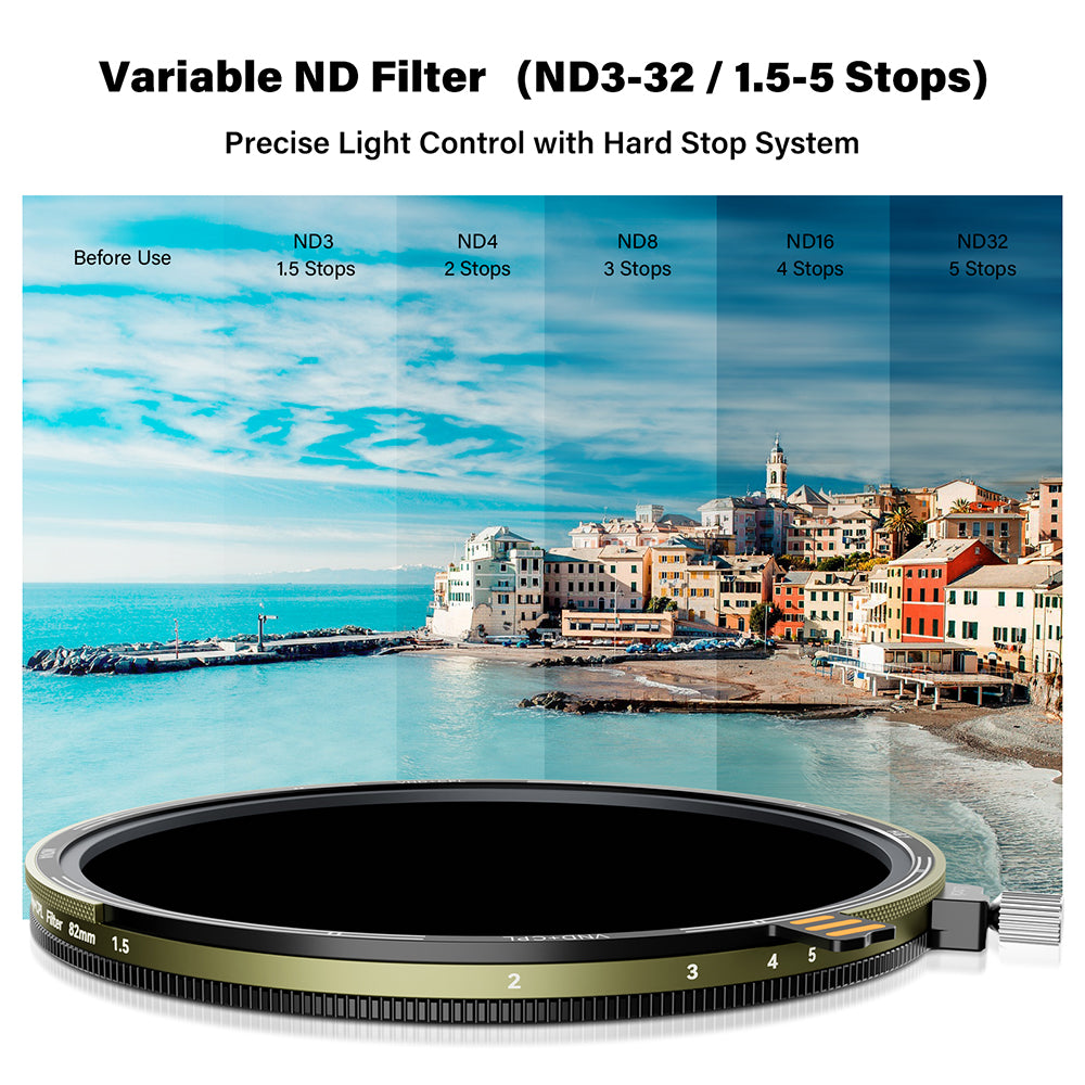 (Vignetting - Free Design) H&Y HD Nova-Series Magnetic Variable ND3-32 + CPL Filter Kit