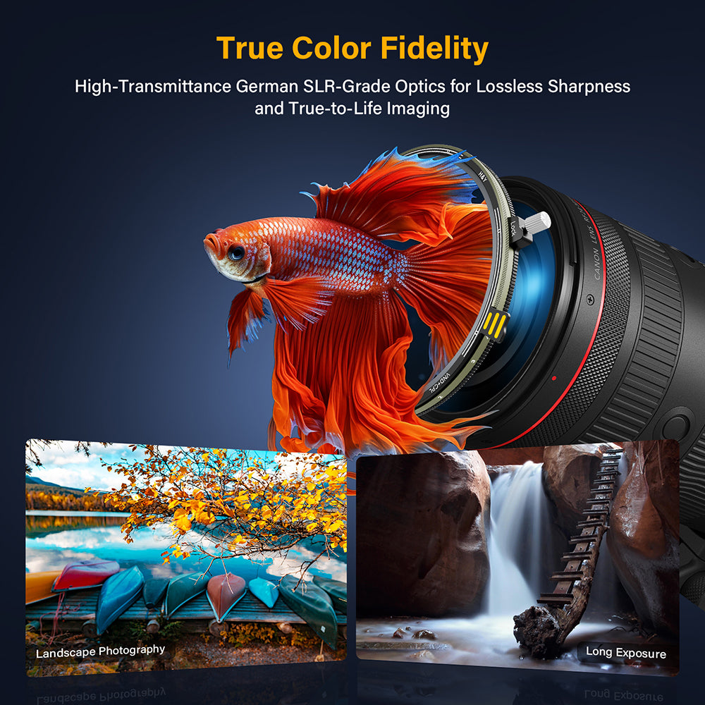 (Vignetting - Free Design) H&Y HD Nova-Series Magnetic Variable ND3-32 + CPL Filter Kit