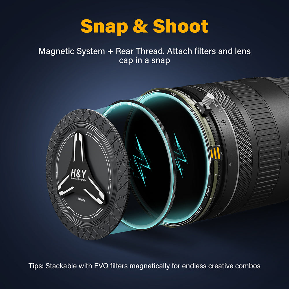(Vignetting - Free Design) H&Y HD Nova-Series Magnetic Variable ND3-32 + CPL Filter Kit