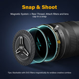 (Vignetting - Free Design) H&Y HD Nova-Series Magnetic Variable ND3-32 + CPL Filter Kit