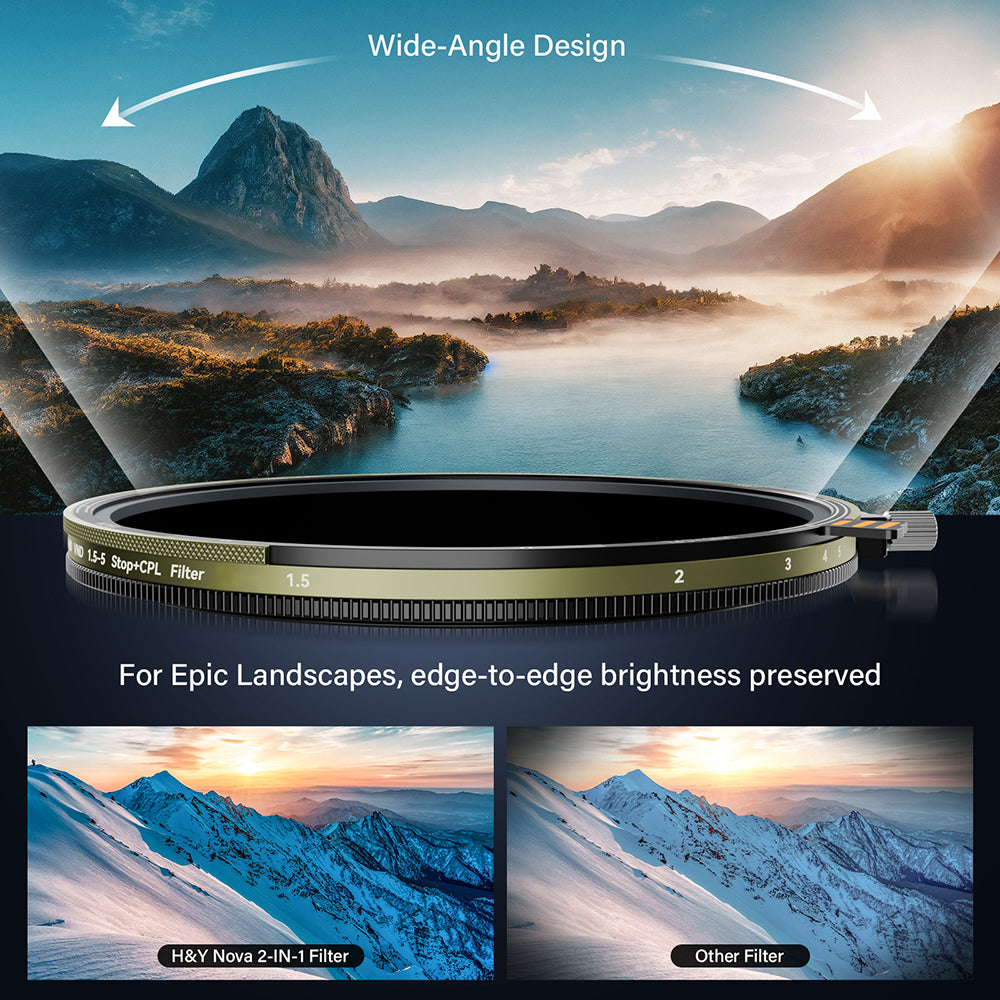 (Vignetting - Free Design) H&Y HD Nova-Series Magnetic Variable ND3-32 + CPL Filter Kit