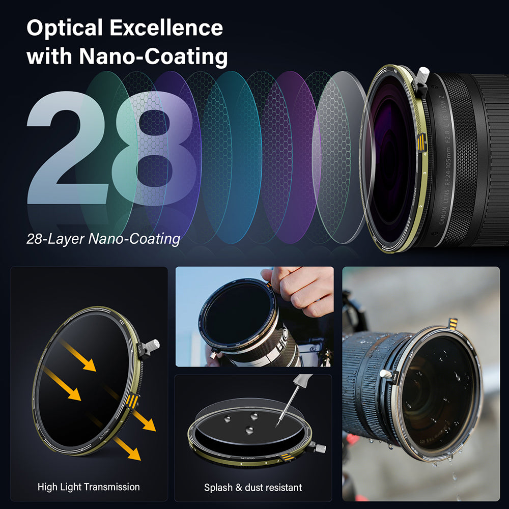 (Vignetting - Free Design) H&Y HD Nova-Series Magnetic Variable ND3-32 + CPL Filter Kit