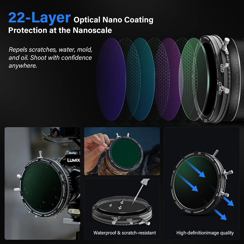 H&Y RevoRing MarkII With Black Magic Filter Kit - H&Y Filter