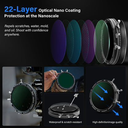 H&Y RevoRing MarkII Ultimate Landscape Kit