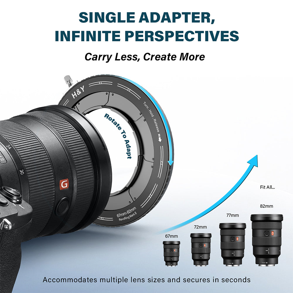 H&Y RevoRing Variable Lens Adapter – H&Y Official Filter