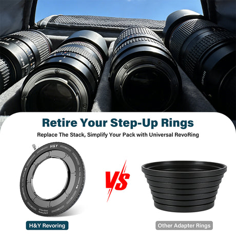 H&Y RevoRing II Variable Lens Adapter