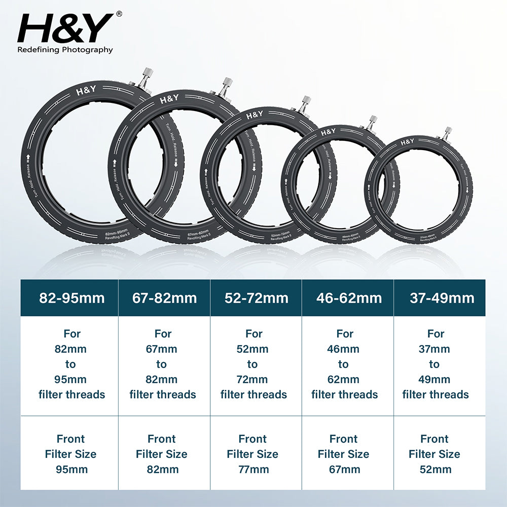 H&Y RevoRing II Variable Lens Adapter