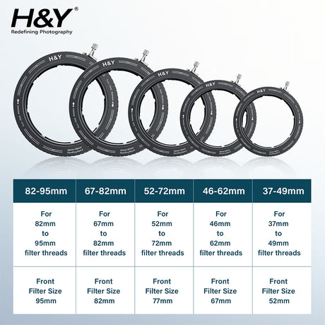 H&Y RevoRing II Variable Lens Adapter