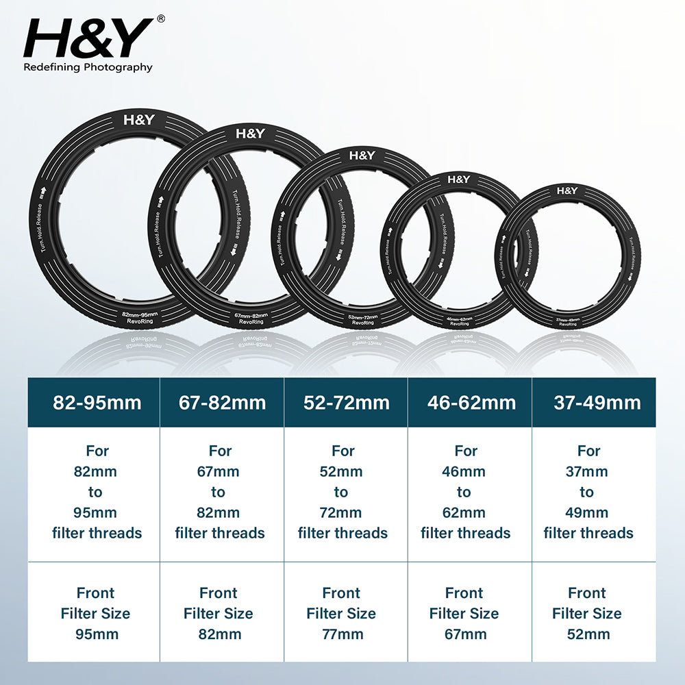 H&Y Revoring Variable Lens Adapter