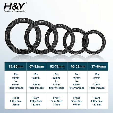 H&Y Revoring Variable Lens Adapter