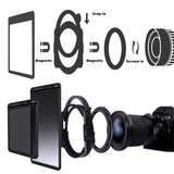 H&Y K-Series Holder Mark III + Drop-in Natural CPL + Swift Magnetic Lens Adapter Ring Kit - H&Y Filter