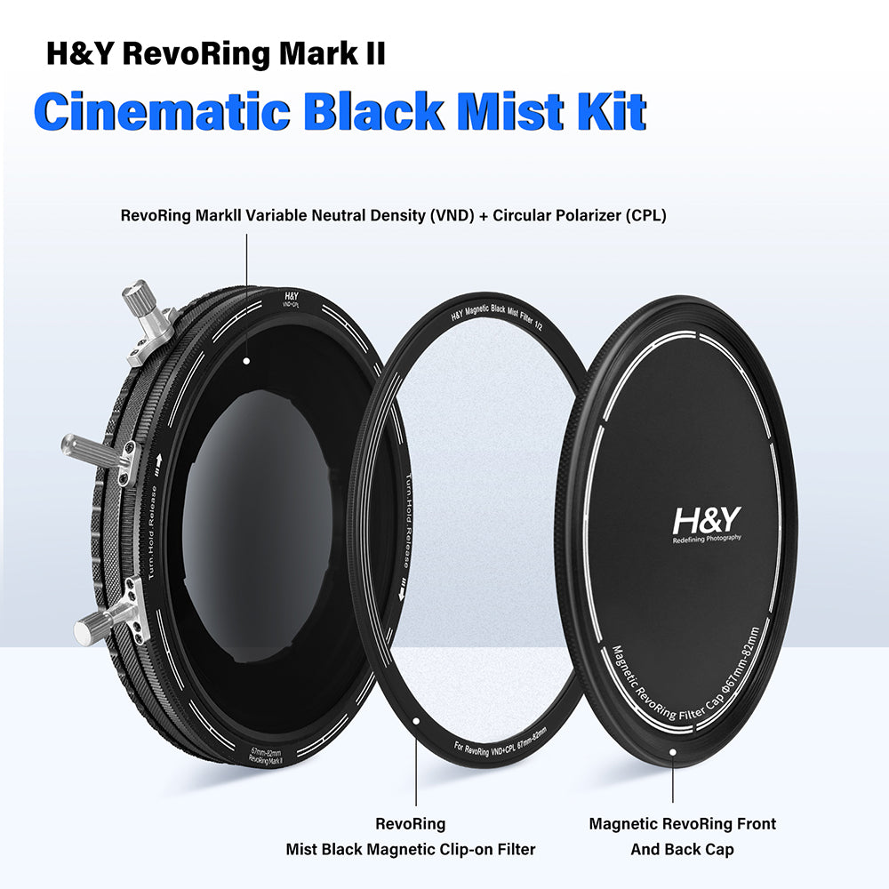 Cinematic Black Mist Kit – Stunning Hollywood-Style Visuals