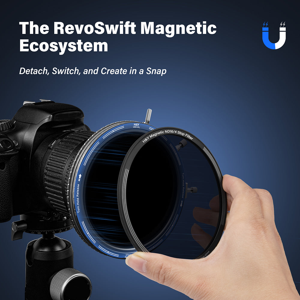 One Filter Fits All Lenses (H&Y) Revoring MarkII Variable Neutral Density + Circular Polarizer Filter