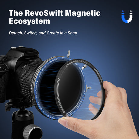 H&Y RevoRing MarkII Cinematic Black Mist Kit 1/4 Filter