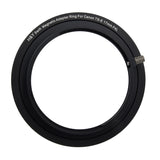 H&Y Filter Swift Magnetic Lens Adapter Ring For Special Lenses