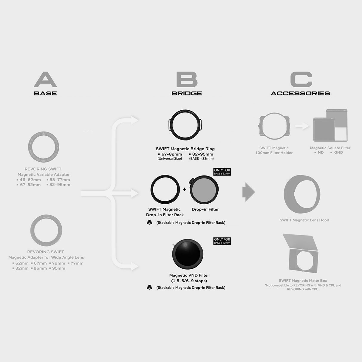 H&Y Filter Drop-in Night Filter - H&Y Filter