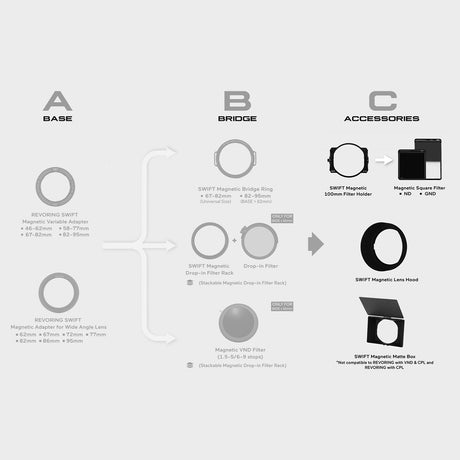H&Y Filter RevoSwift Magnetic 100mm Filter Holder - H&Y Filter