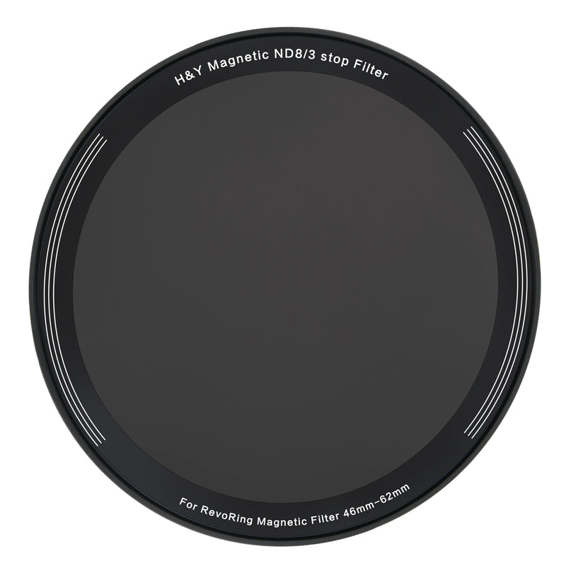 H&Y Filter ND (ND4/8/16/400) Magnetic Clip-on Filter For RevoRing-Series - H&Y Filter