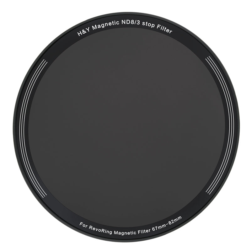 H&Y Filter ND (ND4/8/16/400) Magnetic Clip-on Filter For RevoRing-Series - H&Y Filter